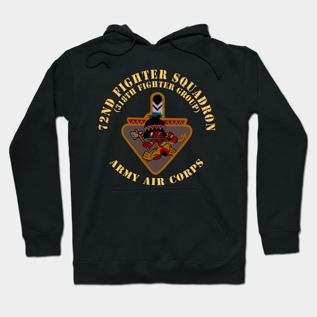 72nd Fighter Squadron - 318th Fighter Group - Army Air Corps X 300 Hoodie by twix123844